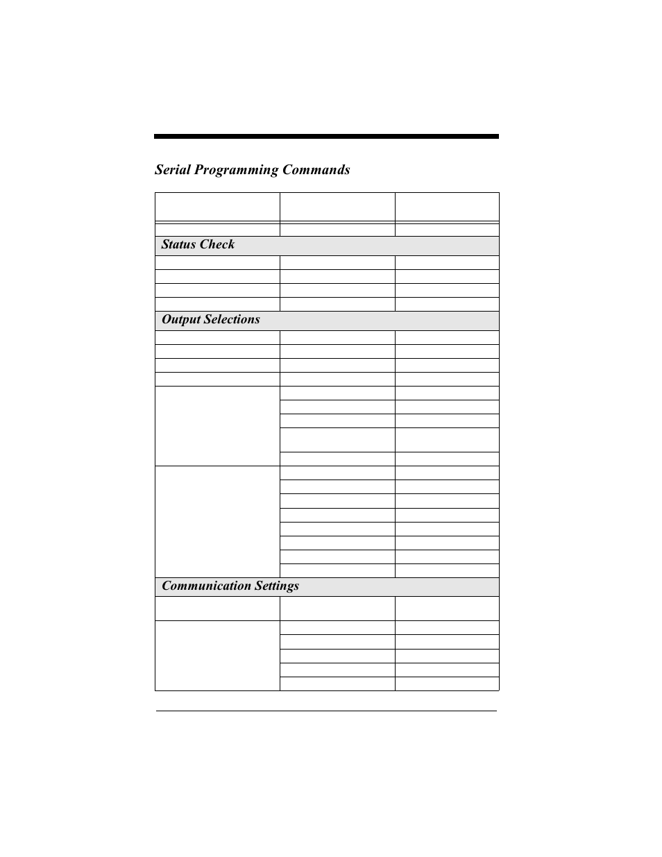 Serial programming commands, Serial programming commands -19, Status check | Output selections, Communication settings | Hand Held Products 4410 User Manual | Page 151 / 208