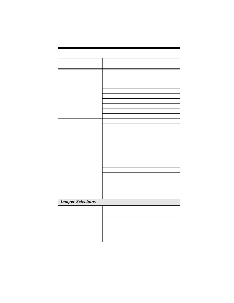 Imager selections | Hand Held Products 4410 User Manual | Page 152 / 208