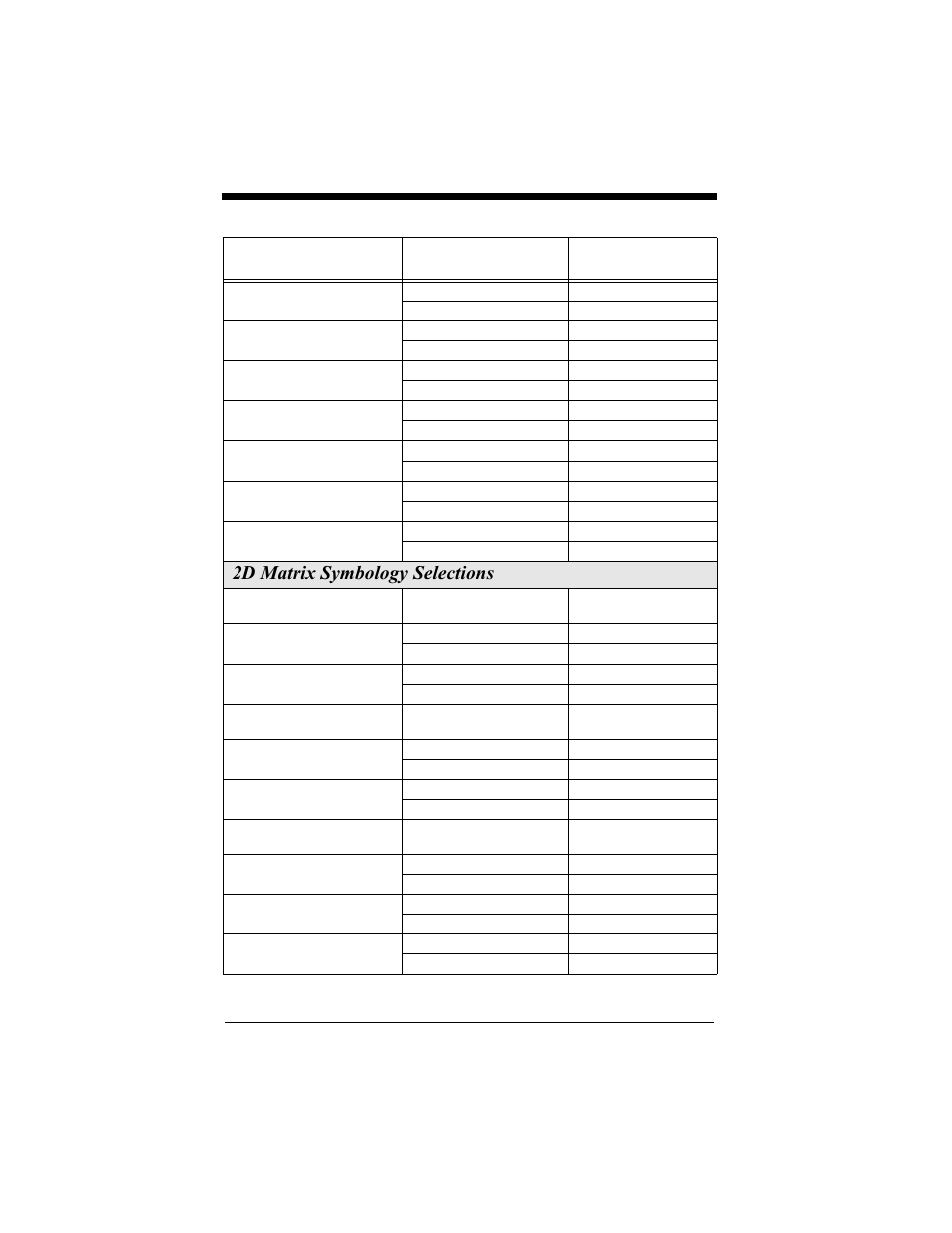 2d matrix symbology selections | Hand Held Products 4410 User Manual | Page 161 / 208