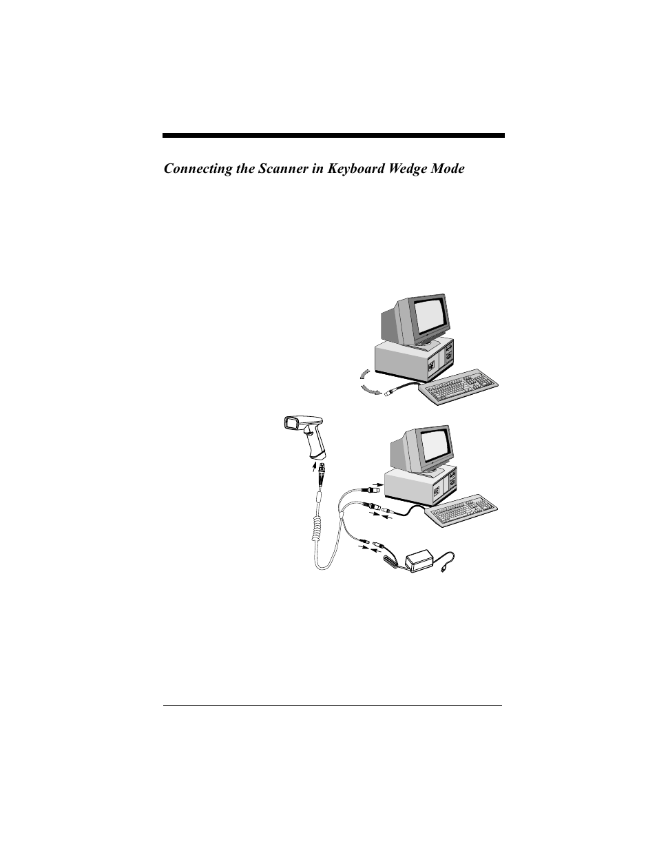 Connecting the scanner in keyboard wedge mode, Connecting the scanner in keyboard wedge mode -6 | Hand Held Products 4410 User Manual | Page 18 / 208