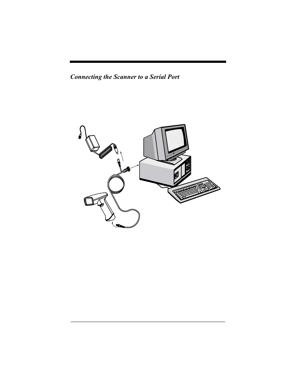 Connecting the scanner to a serial port, Connecting the scanner to a serial port -7 | Hand Held Products 4410 User Manual | Page 19 / 208