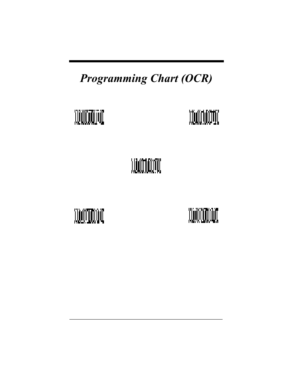 Programming chart (ocr) | Hand Held Products 4410 User Manual | Page 205 / 208