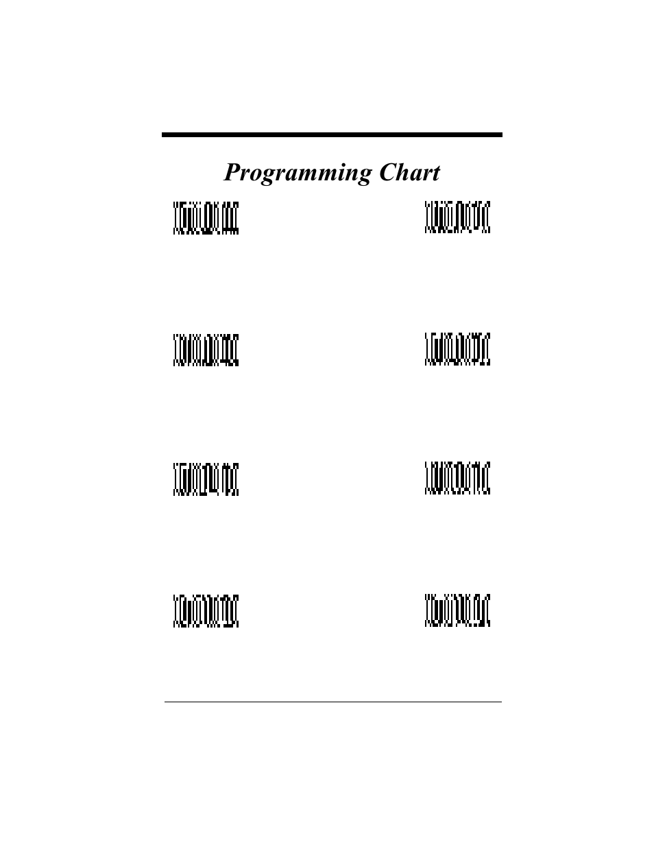 Programming chart | Hand Held Products 4410 User Manual | Page 206 / 208
