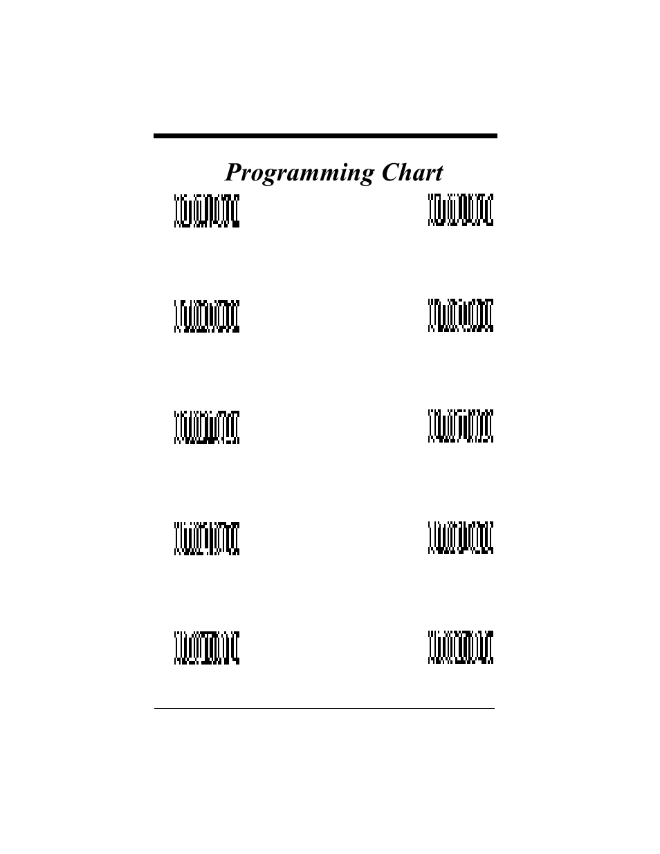 Programming chart | Hand Held Products 4410 User Manual | Page 207 / 208