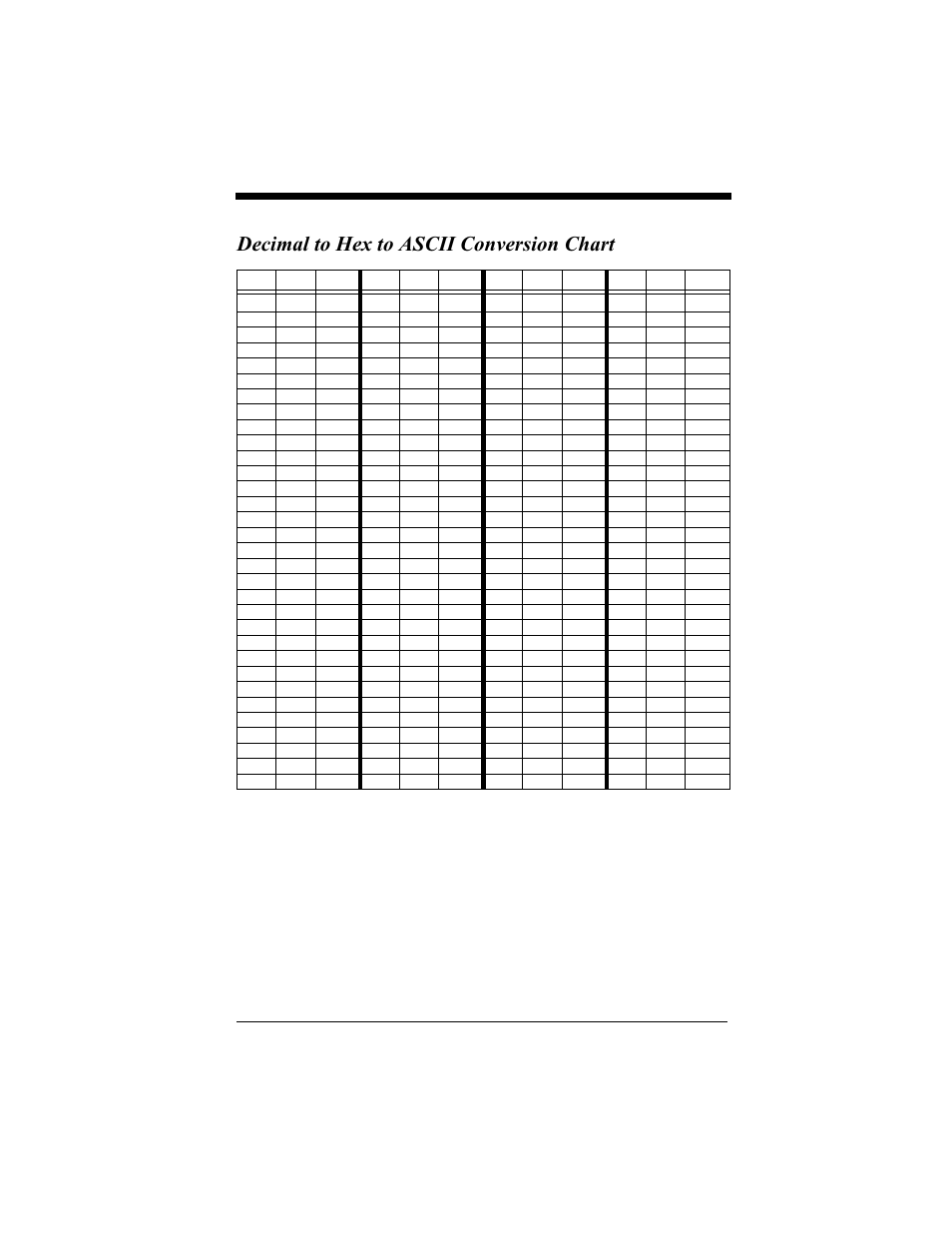 Decimal to hex to ascii conversion chart, Decimal to hex to ascii conversion chart -36, E "decimal to hex to ascii conversion | Hand Held Products 4410 User Manual | Page 56 / 208