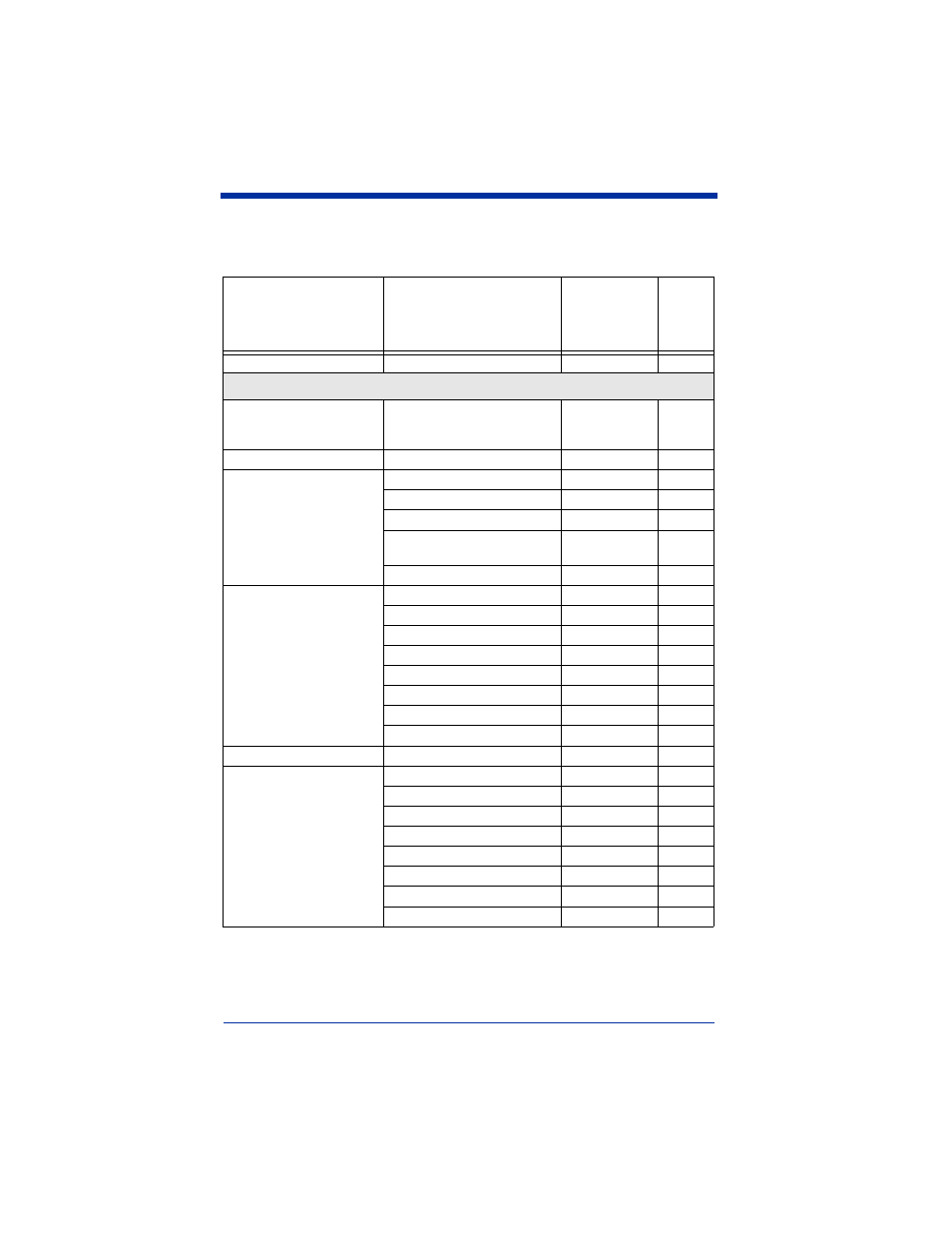 Menu commands, Menu commands -5, Terminal interfaces | Hand Held Products 3900 User Manual | Page 131 / 168