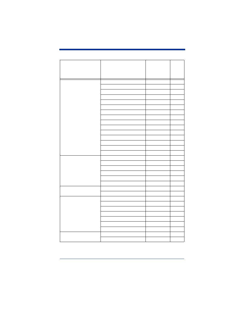 Hand Held Products 3900 User Manual | Page 132 / 168