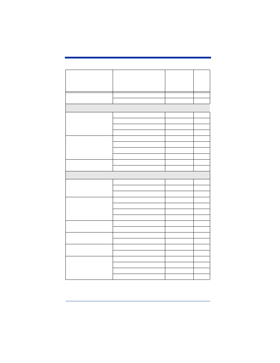 Pdf417 wand emulation, Pdf417 wand emulation -7, Output selections | Hand Held Products 3900 User Manual | Page 133 / 168