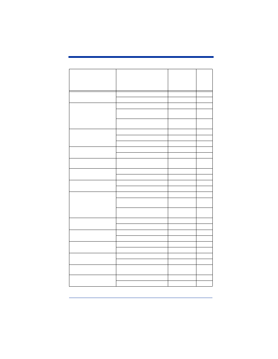 Hand Held Products 3900 User Manual | Page 136 / 168