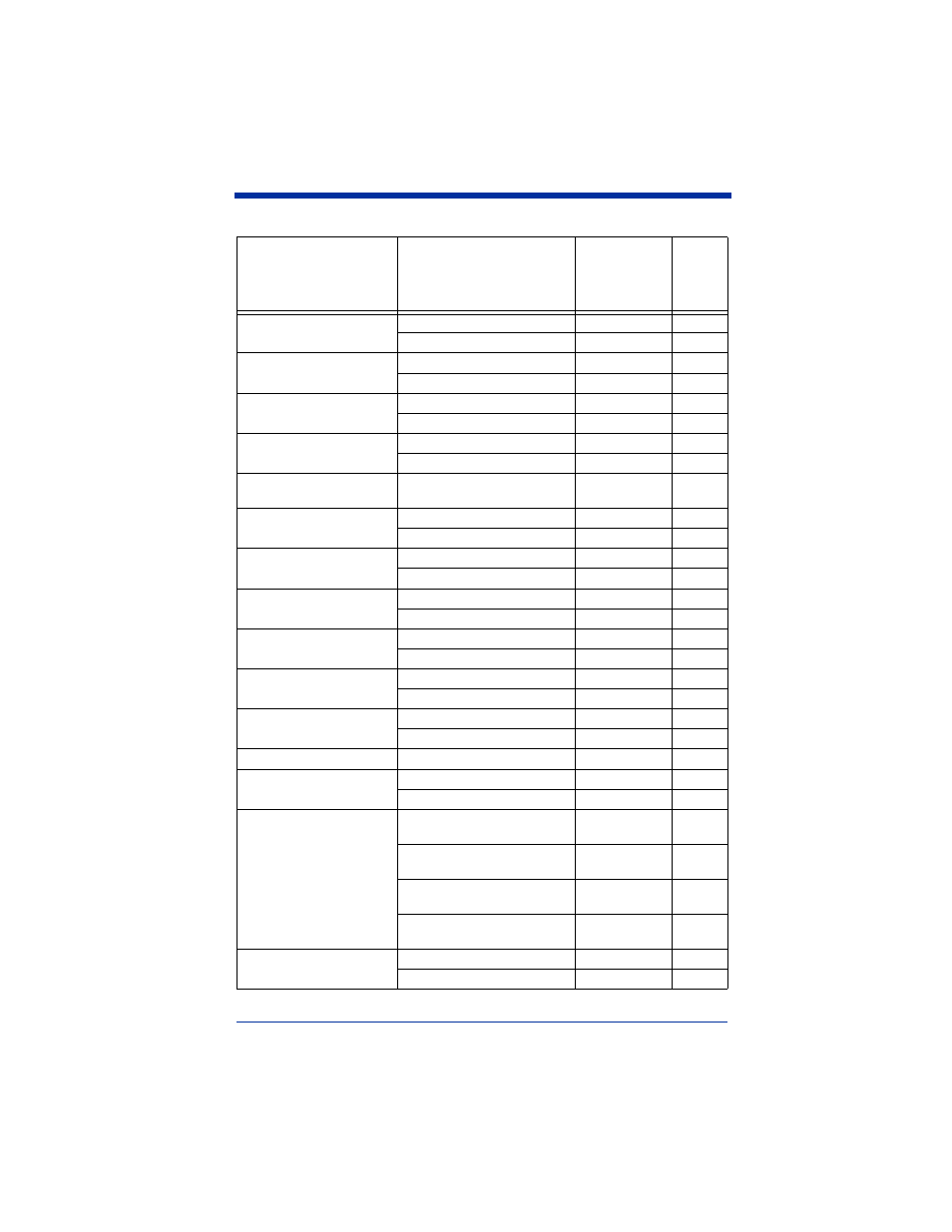 Hand Held Products 3900 User Manual | Page 140 / 168