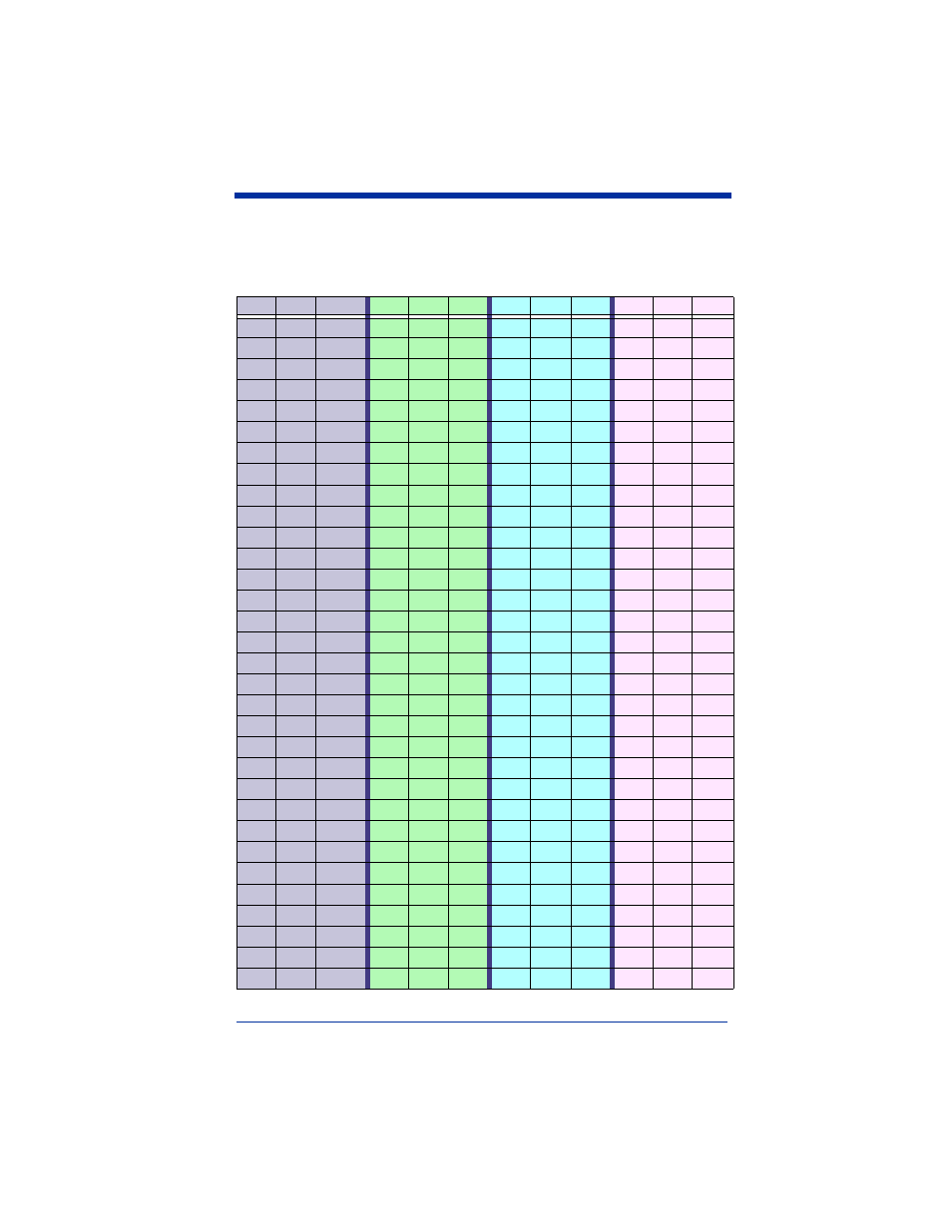 Chart, For the prefix or suffix you wish to enter, For the cr (carriage return) | Ascii conversion chart (code page 1252 | Hand Held Products 3900 User Manual | Page 54 / 168