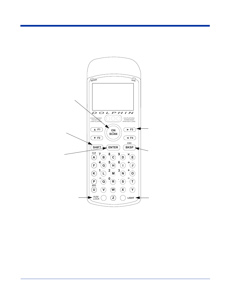 Using the alphanumeric keypad, Using the alphanumeric keypad -2 | Hand Held Products Dolphin 7200 User Manual | Page 20 / 114