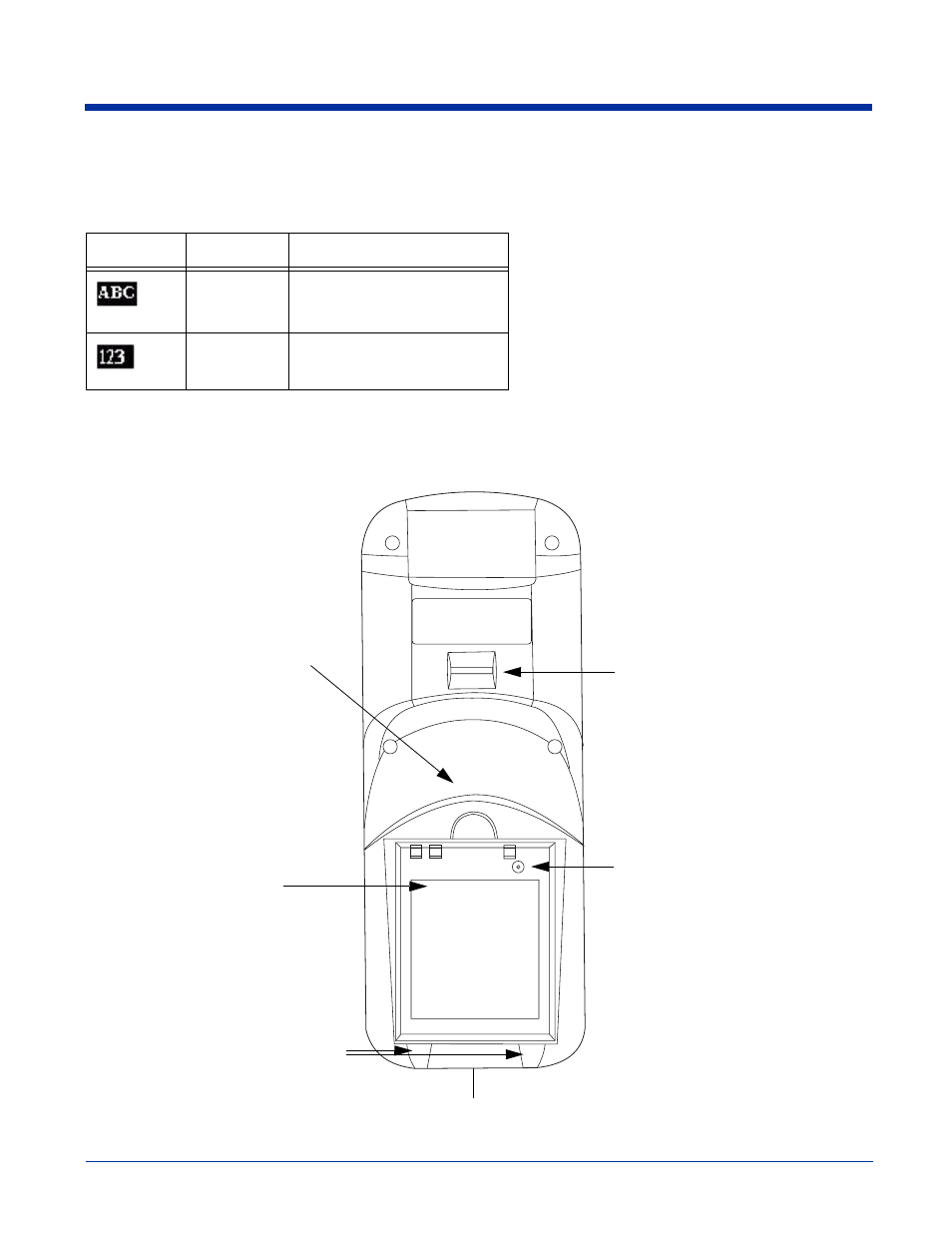 Keyboard mode, Back panel features, Keyboard mode -6 | Back panel features -6 | Hand Held Products Dolphin 7200 User Manual | Page 24 / 114