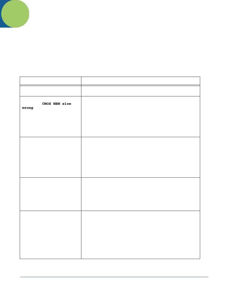 Troubleshooting, Dolphin terminal and homebase, Chapter 7 - troubleshooting | Dolphin terminal and homebase -1, Troubleshooting the dolphin terminal and homebase | Hand Held Products Dolphin 7200 User Manual | Page 49 / 114