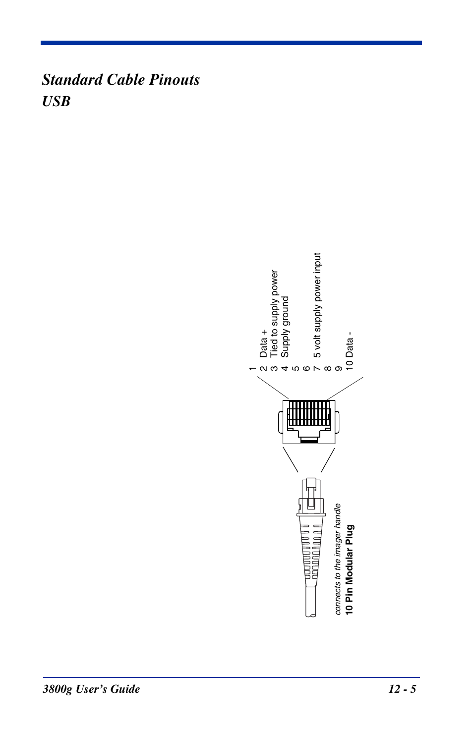 Standard cable pinouts | Hand Held Products HANDHELD 3800G User Manual | Page 127 / 144
