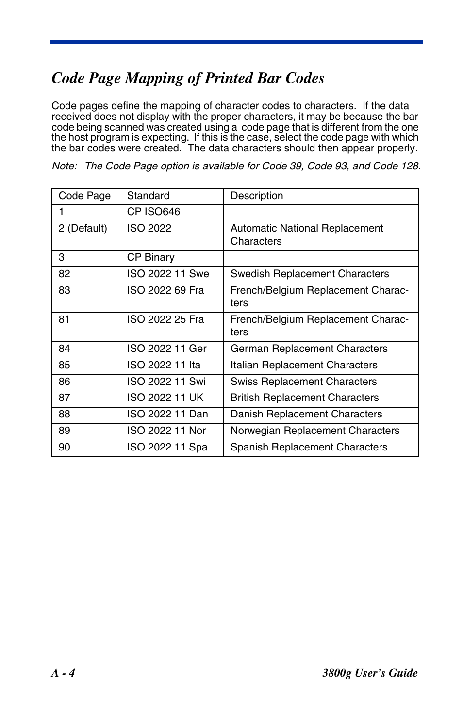 Mapping of printed bar codes, Des were created from the chart, Code page mapping of printed bar codes | Hand Held Products HANDHELD 3800G User Manual | Page 140 / 144