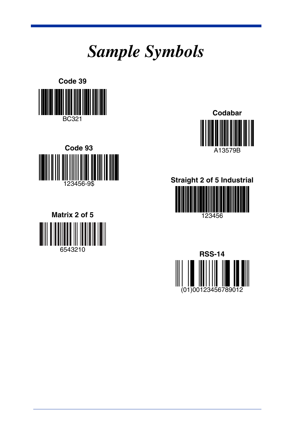 Sample symbols | Hand Held Products HANDHELD 3800G User Manual | Page 142 / 144