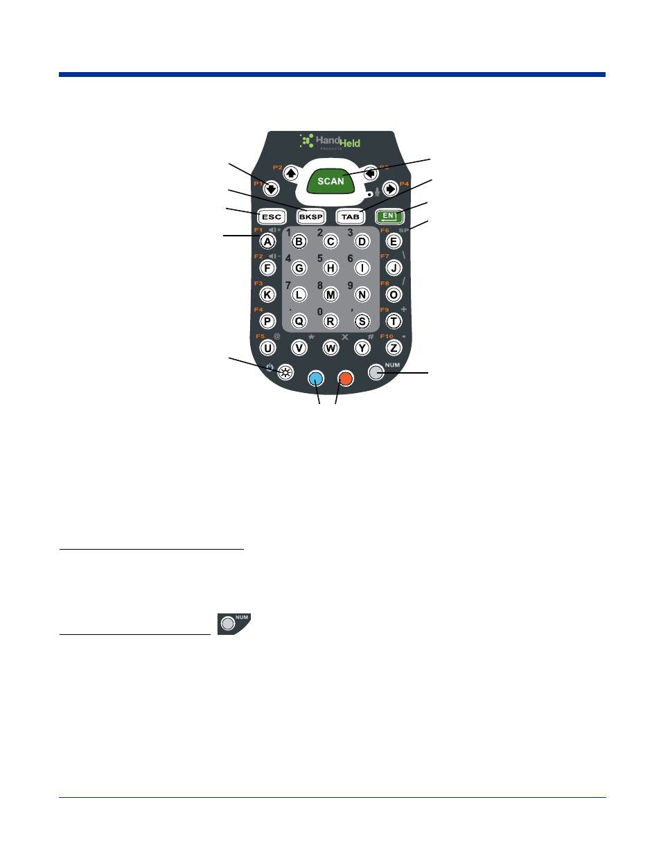 Key alpha keyboard, Toggling between alpha and numeric modes, Key alpha keyboard -9 | Toggling between alpha and numeric modes -9, Shift functionality in alpha mode, Switching to numeric mode | Hand Held Products DOLPHIN 7600 User Manual | Page 49 / 102