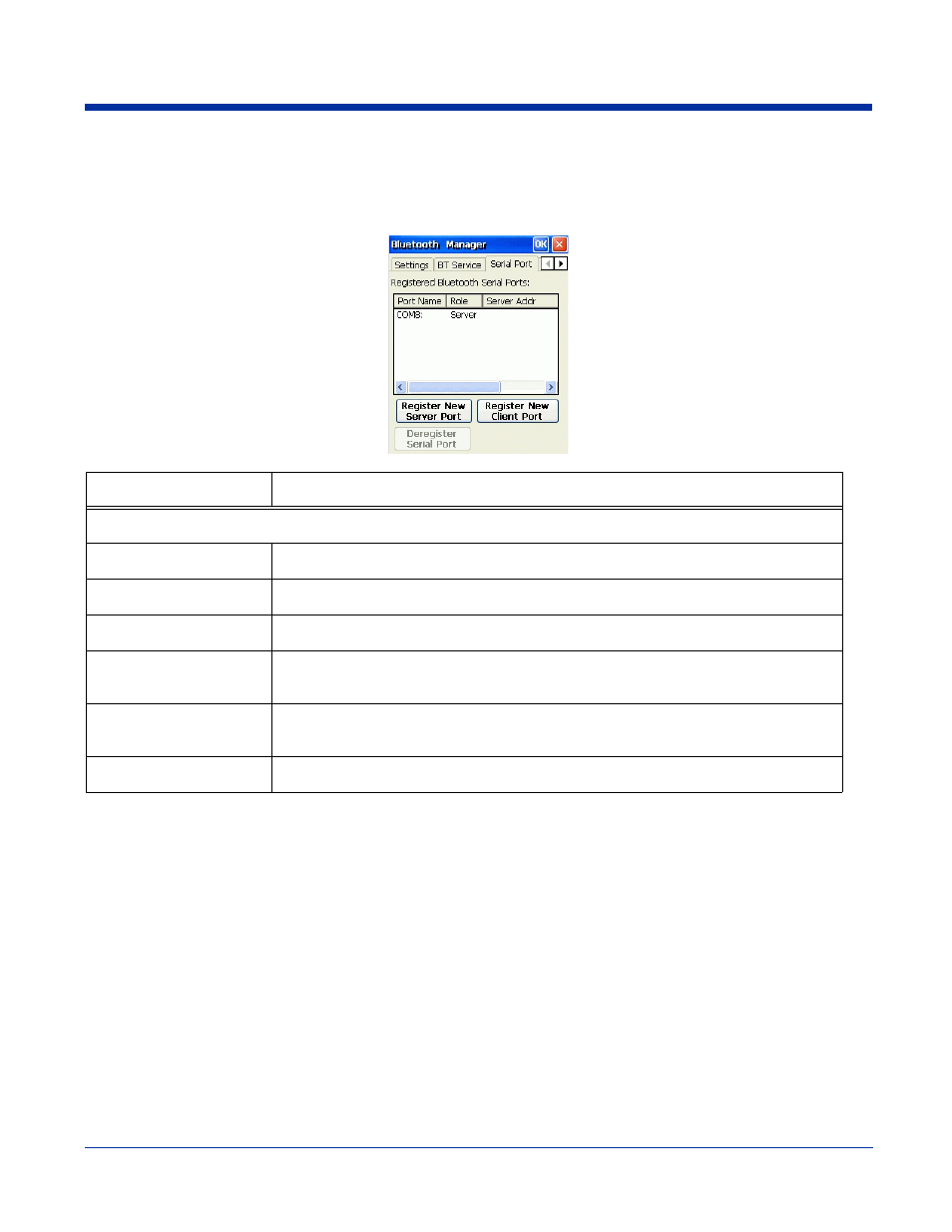 Serial port tab, Serial port tab -3 | Hand Held Products DOLPHIN 7600 User Manual | Page 71 / 102