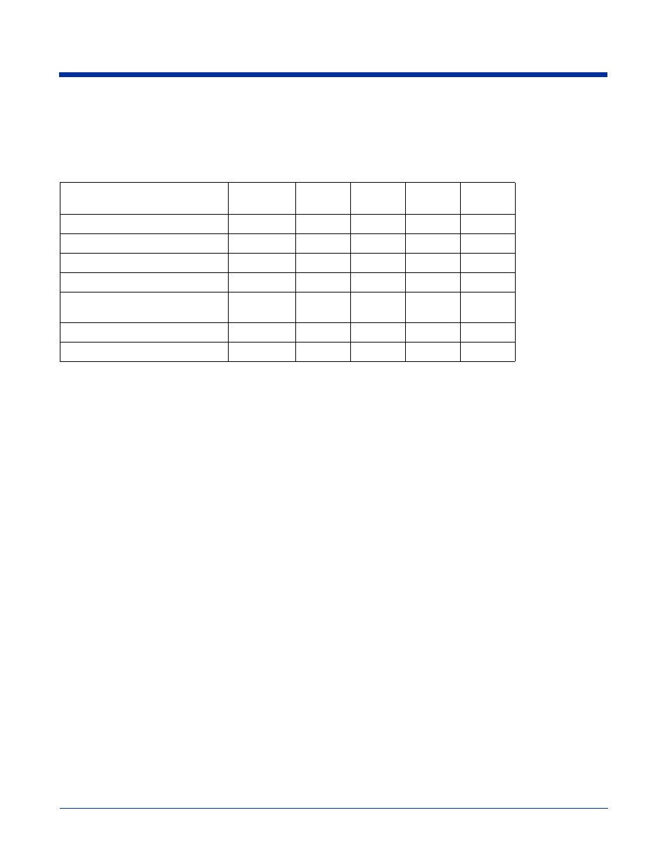 Differences between protocols | Hand Held Products 9500 User Manual | Page 142 / 276