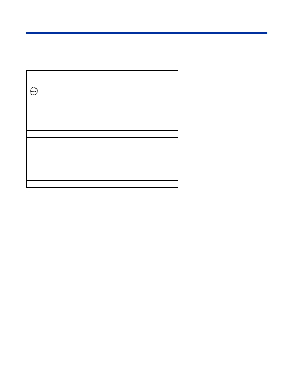 Alpha mode key combinations | Hand Held Products 9500 User Manual | Page 271 / 276