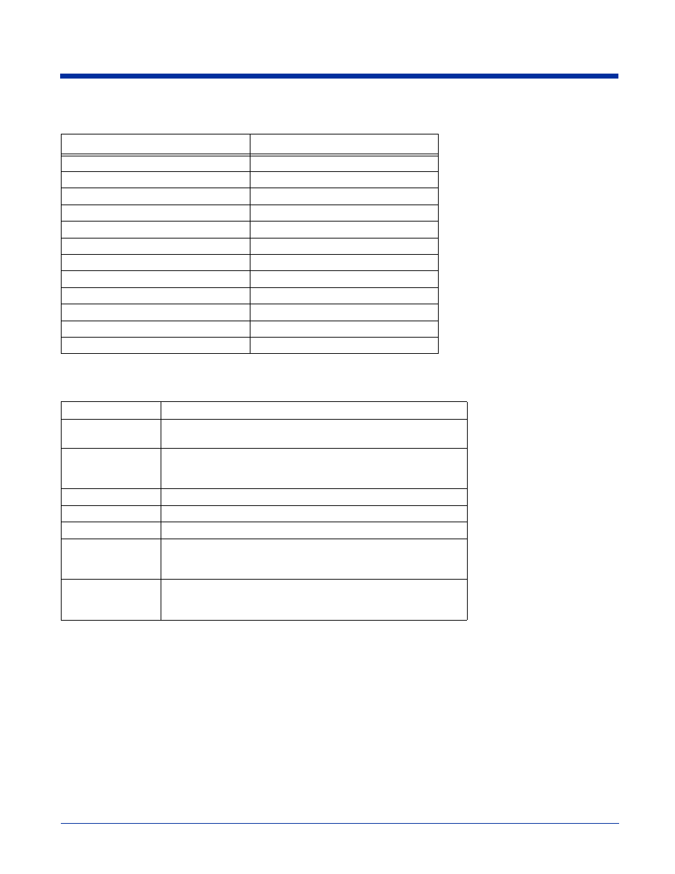 Sft key combinations, Com port assignment table, Com port assignment | Table | Hand Held Products 9500 User Manual | Page 274 / 276