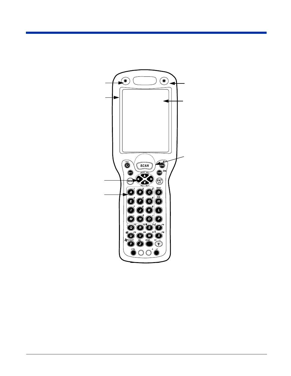 Front panel features, Front panel features -2 | Hand Held Products 9500 User Manual | Page 32 / 276