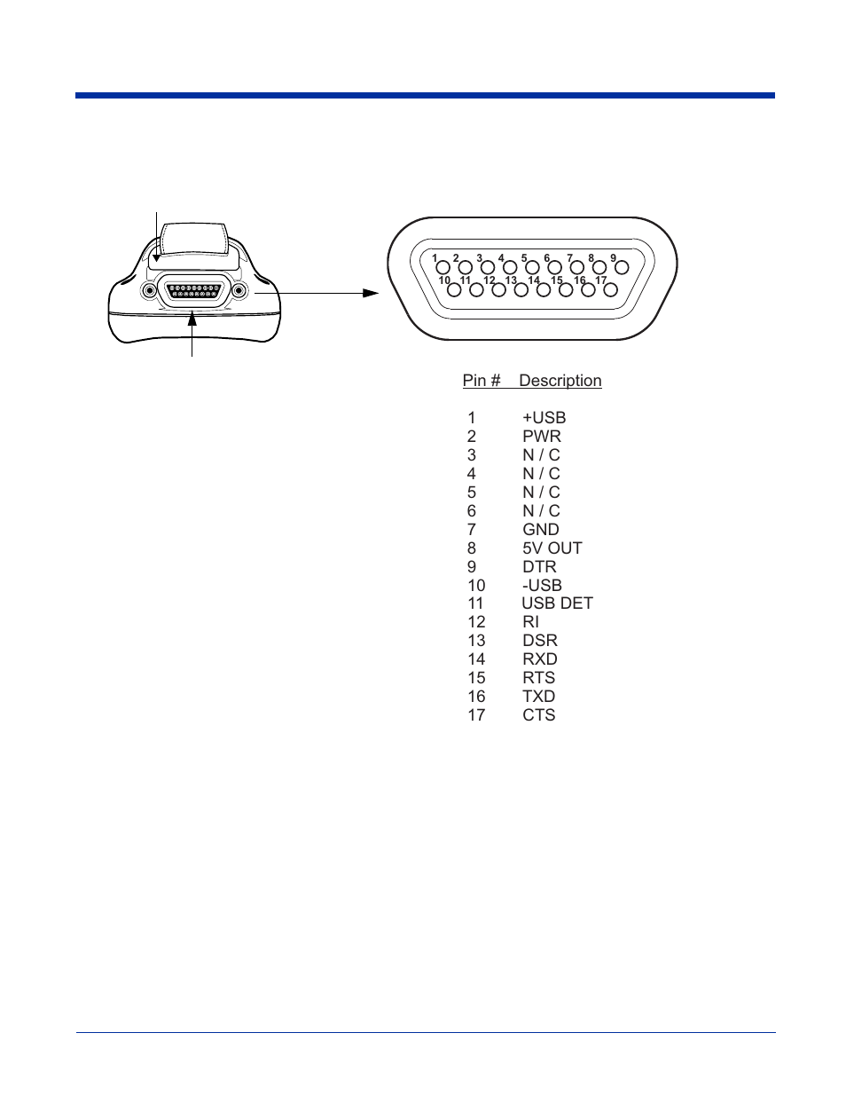 Bottom panel features, Mechanical connector, Bottom panel features -9 | Mechanical connector -9, With a clip; see, A clip on the bottom panel; see, Hand strap clip | Hand Held Products 9500 User Manual | Page 39 / 276