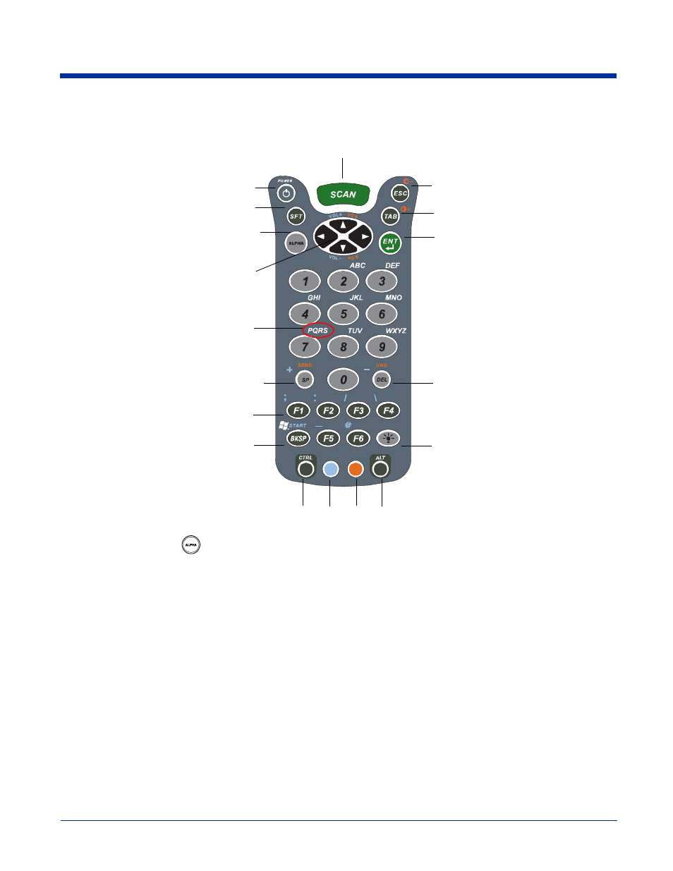 Key numeric/alpha keyboard, Key numeric/alpha keyboard -10 | Hand Held Products 9500 User Manual | Page 54 / 276