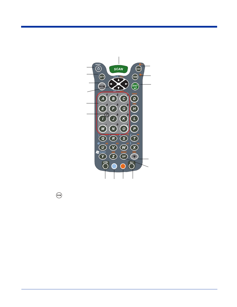 Key alpha/numeric keyboard, Key alpha/numeric keyboard -11 | Hand Held Products 9500 User Manual | Page 55 / 276