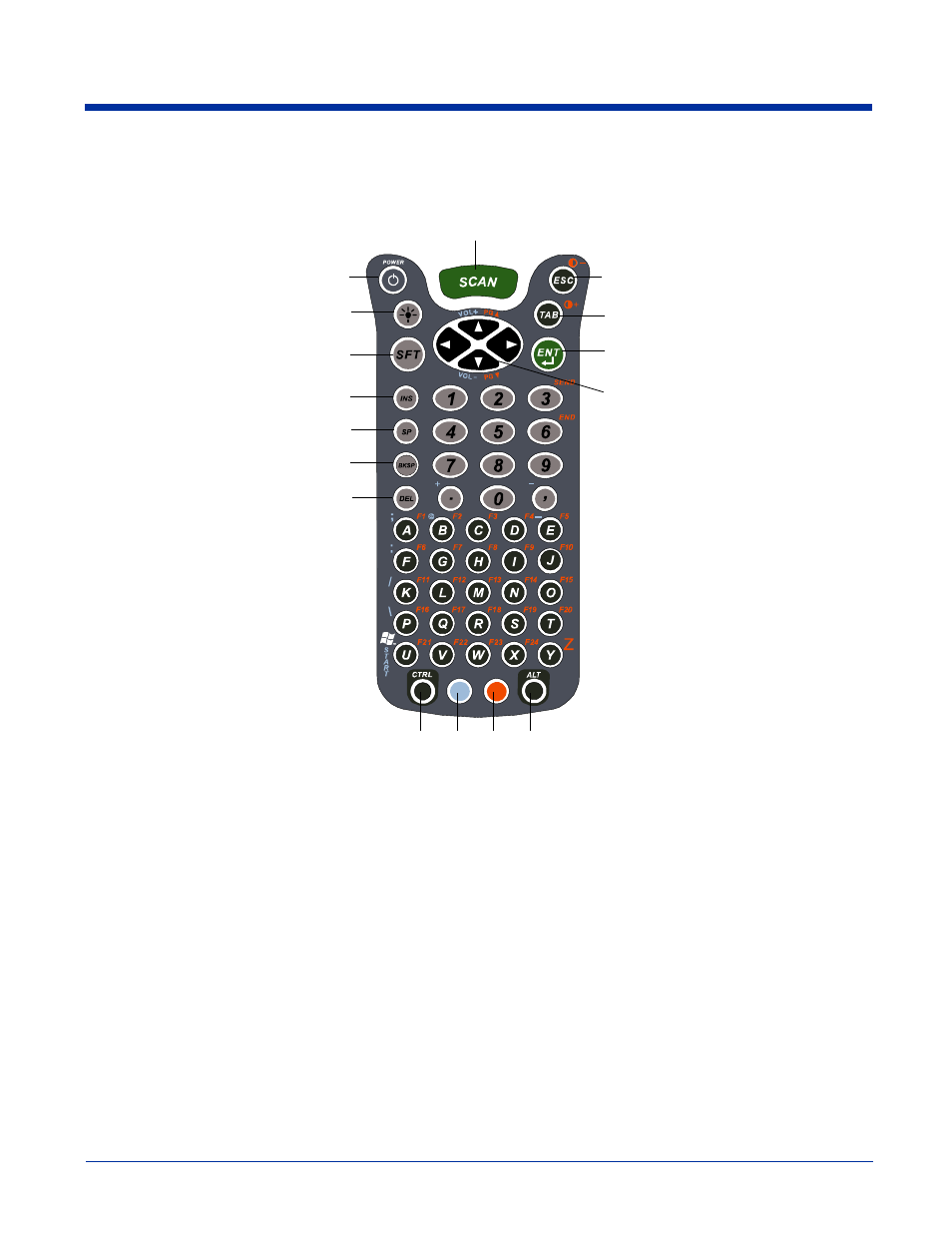 Key full alpha/numeric keyboard, Key full alpha/numeric keyboard -12, Key combinations | Hand Held Products 9500 User Manual | Page 56 / 276