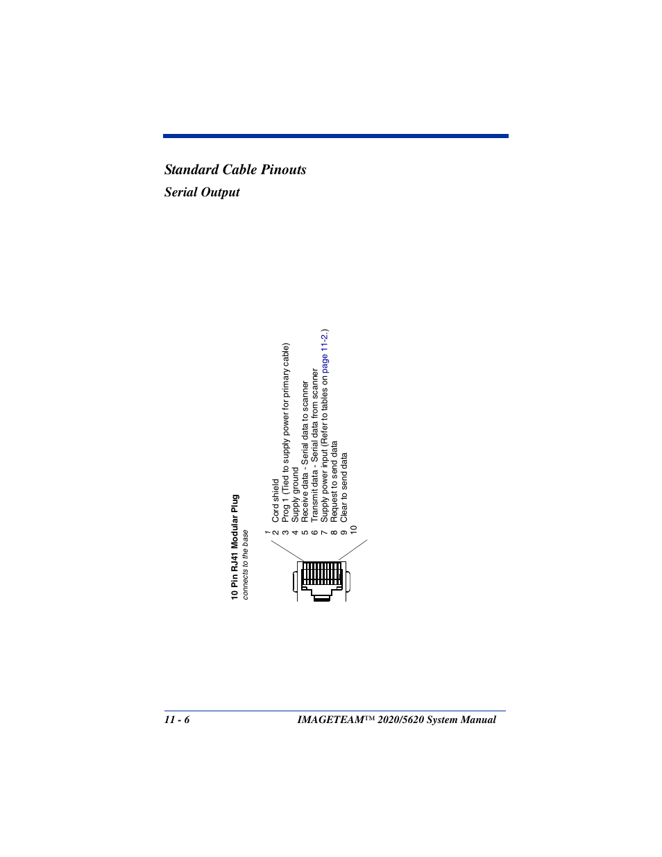 Standard cable pinouts, Serial output | Hand Held Products 5620 User Manual | Page 148 / 168