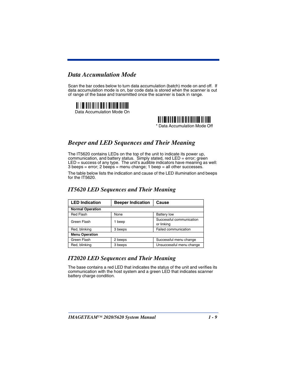 Data accumulation mode, Beeper and led sequences and their meaning, It5620 led sequences and their meaning | It2020 led sequences and their meaning | Hand Held Products 5620 User Manual | Page 25 / 168