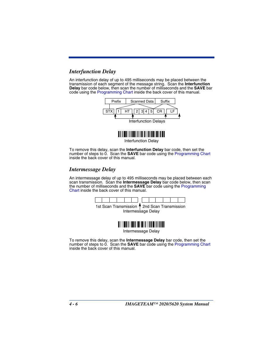 Interfunction delay, Intermessage delay, Interfunction delay -6 intermessage delay -6 | Hand Held Products 5620 User Manual | Page 72 / 168