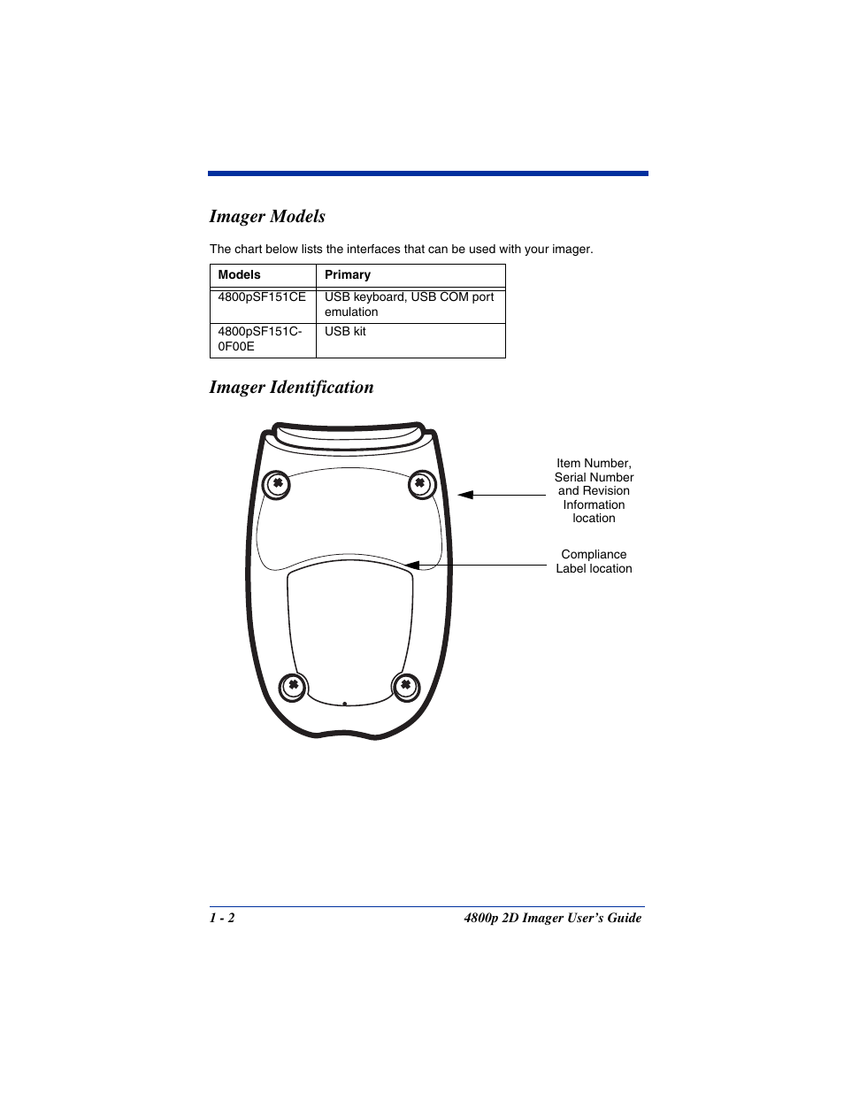 Imager models, Imager identification, Imager models -2 imager identification -2 | Hand Held Products 2D IMAGER 4800P User Manual | Page 16 / 184