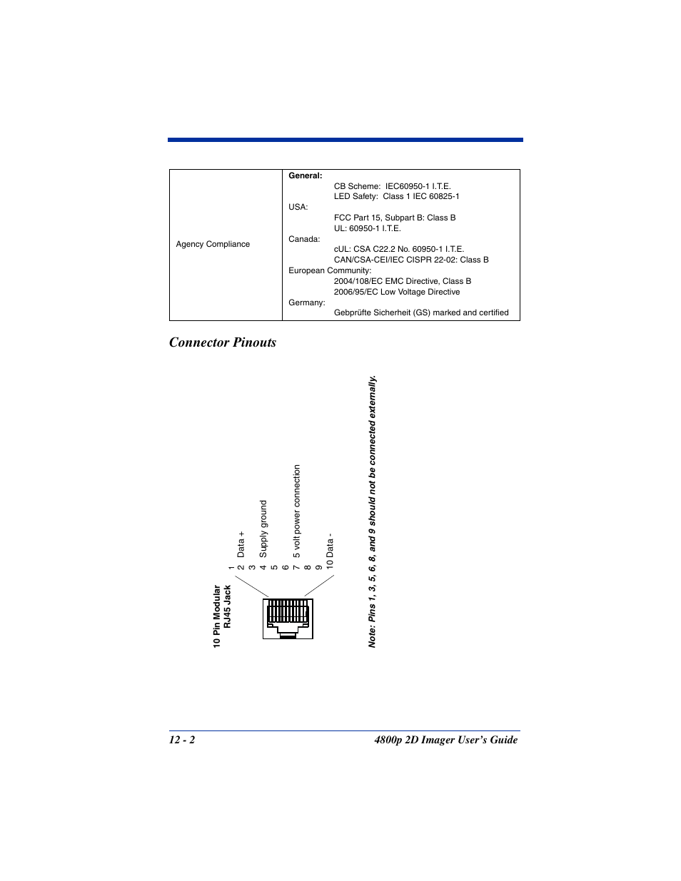 Connector pinouts, Connector pinouts -2 | Hand Held Products 2D IMAGER 4800P User Manual | Page 160 / 184
