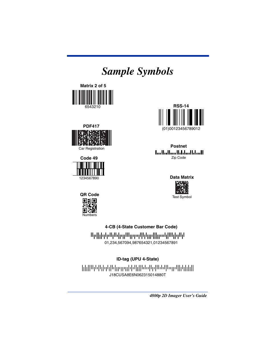 Sample symbols | Hand Held Products 2D IMAGER 4800P User Manual | Page 176 / 184