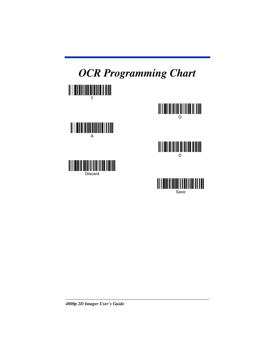 Ocr programming chart | Hand Held Products 2D IMAGER 4800P User Manual | Page 179 / 184
