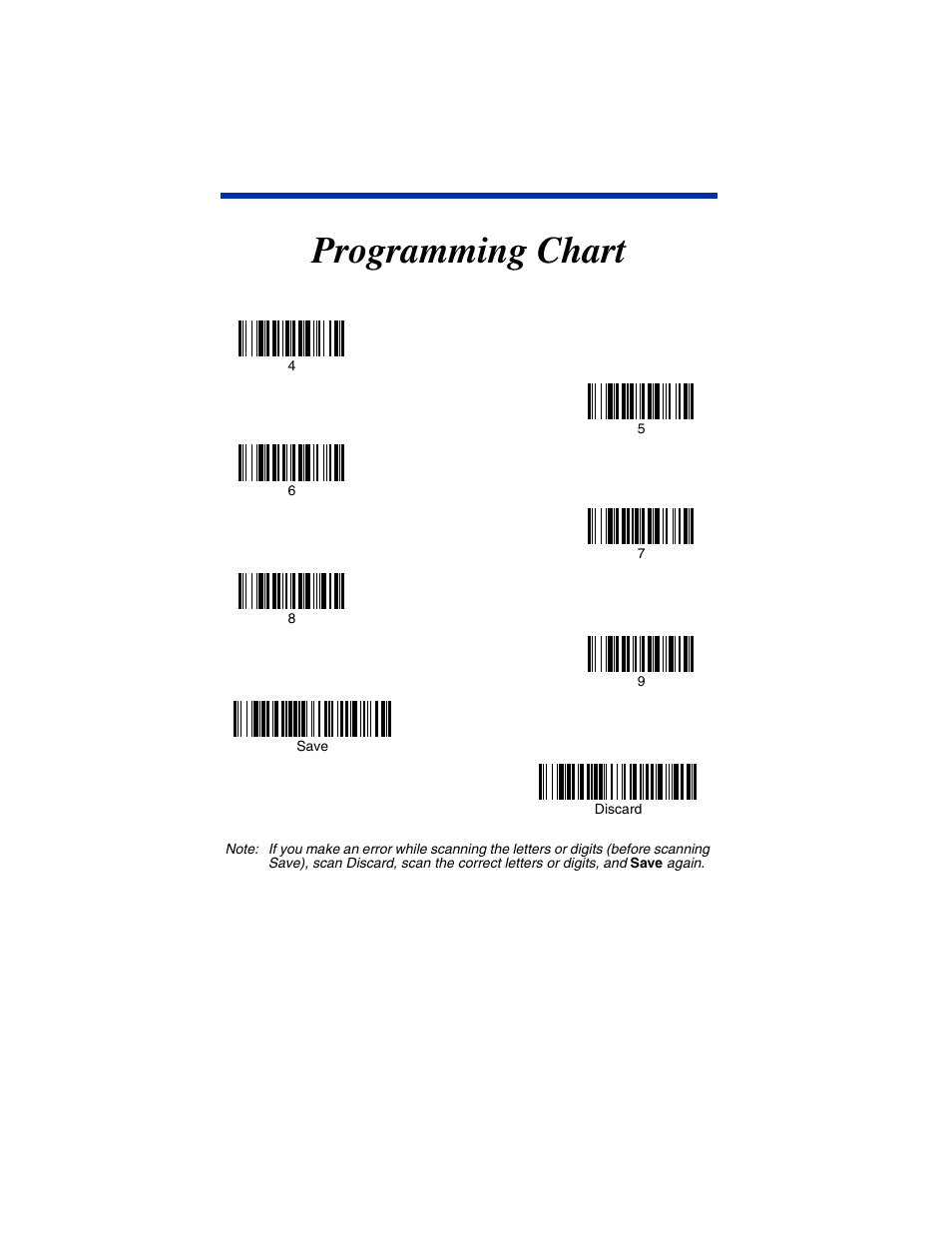 Code(s) from the, Programming chart, Inside the back cover of this manual to | Inside the back, Code on the, Scan the 2 digit hex value from the, Inside the back cover of this, Bar code using the, Code using the, Using the | Hand Held Products 2D IMAGER 4800P User Manual | Page 181 / 184