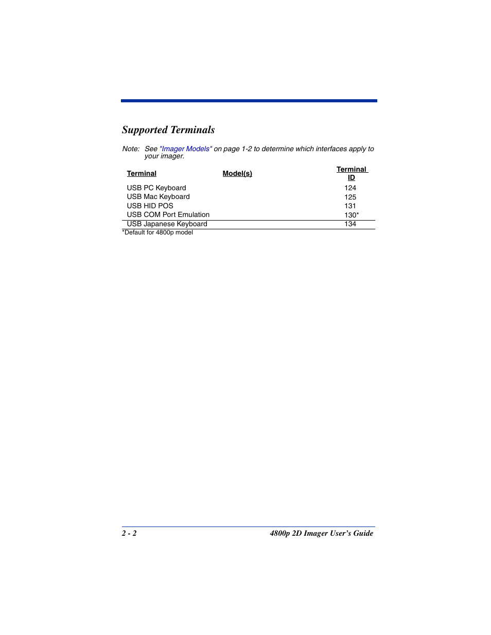 Supported terminals, Supported terminals -2 | Hand Held Products 2D IMAGER 4800P User Manual | Page 22 / 184