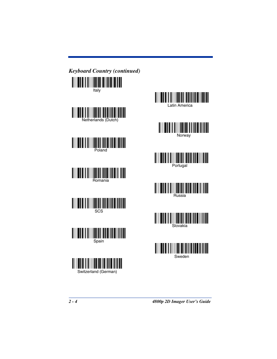 Keyboard country (continued) | Hand Held Products 2D IMAGER 4800P User Manual | Page 24 / 184