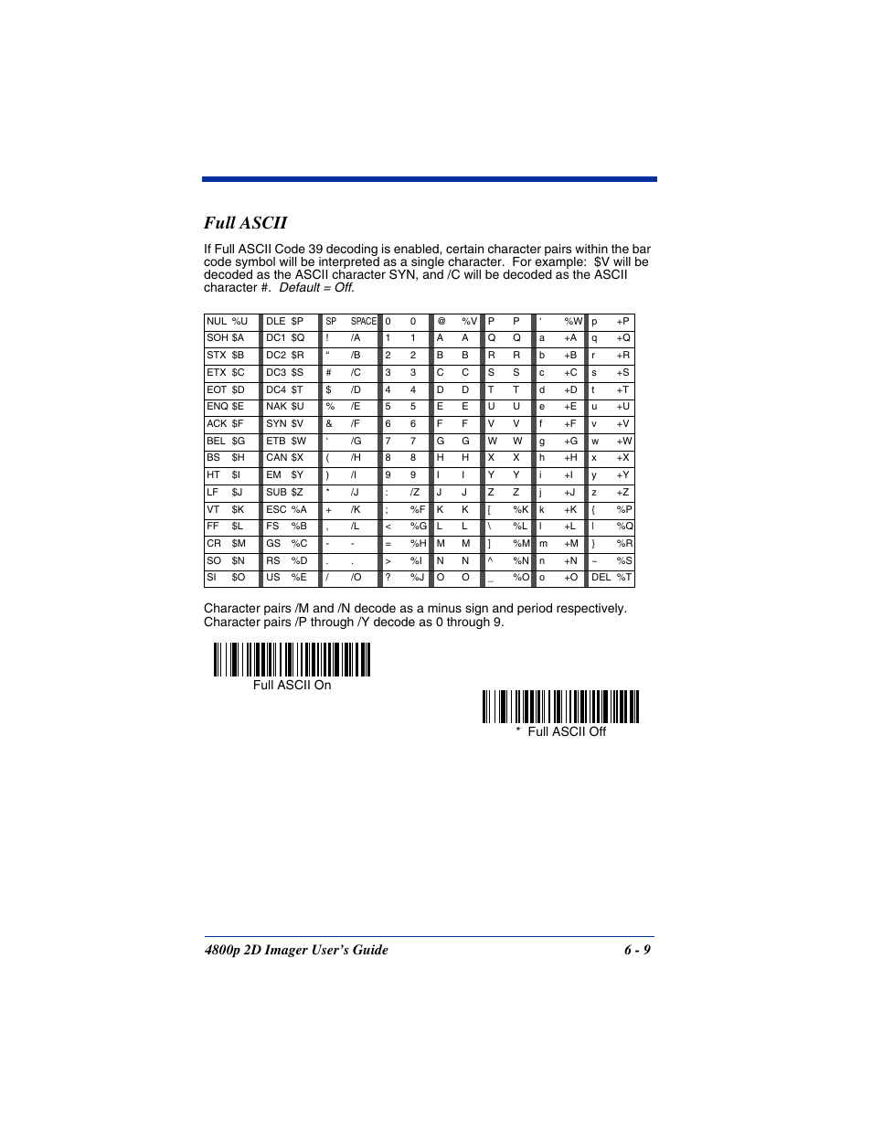 Full ascii, Full ascii -9, Full ascii off full ascii on | Hand Held Products 2D IMAGER 4800P User Manual | Page 63 / 184