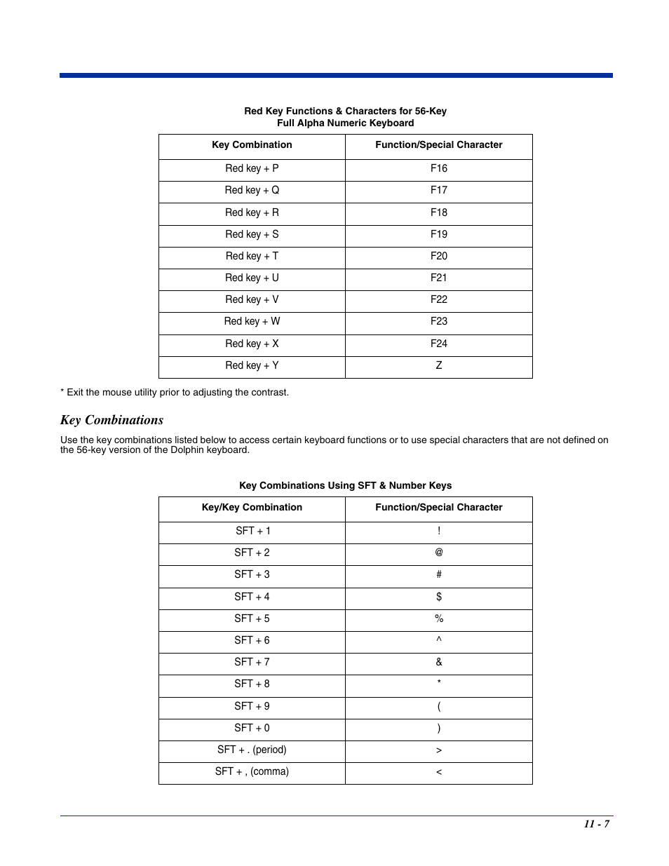 Key combinations, Key combinations -7 | Hand Held Products 7400/7450 User Manual | Page 101 / 107