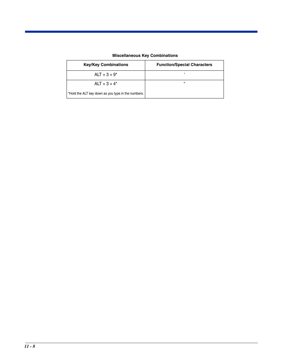 Hand Held Products 7400/7450 User Manual | Page 102 / 107