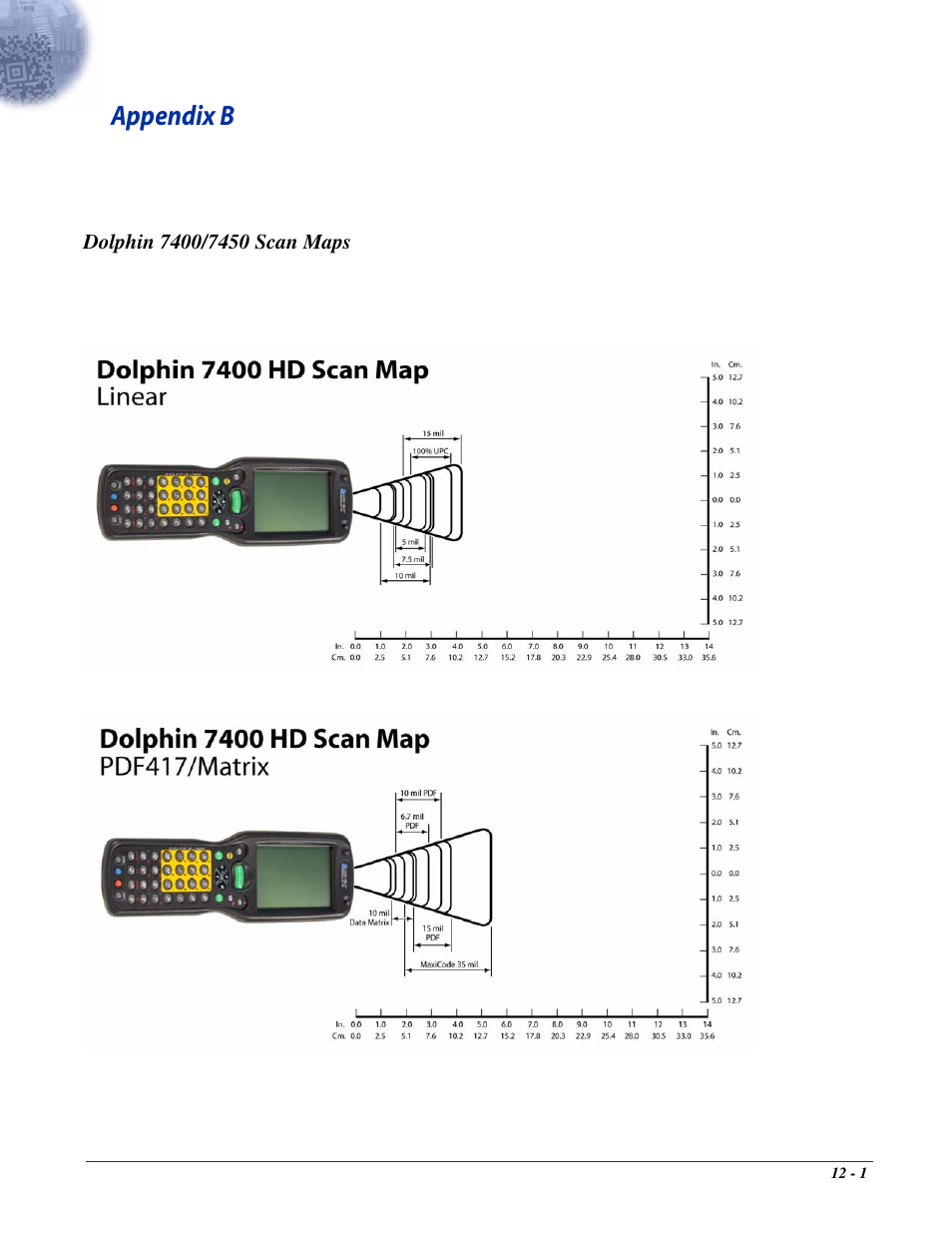 Appendix b, Chapter 12, Chapter 12 - appendix b | Hand Held Products 7400/7450 User Manual | Page 103 / 107