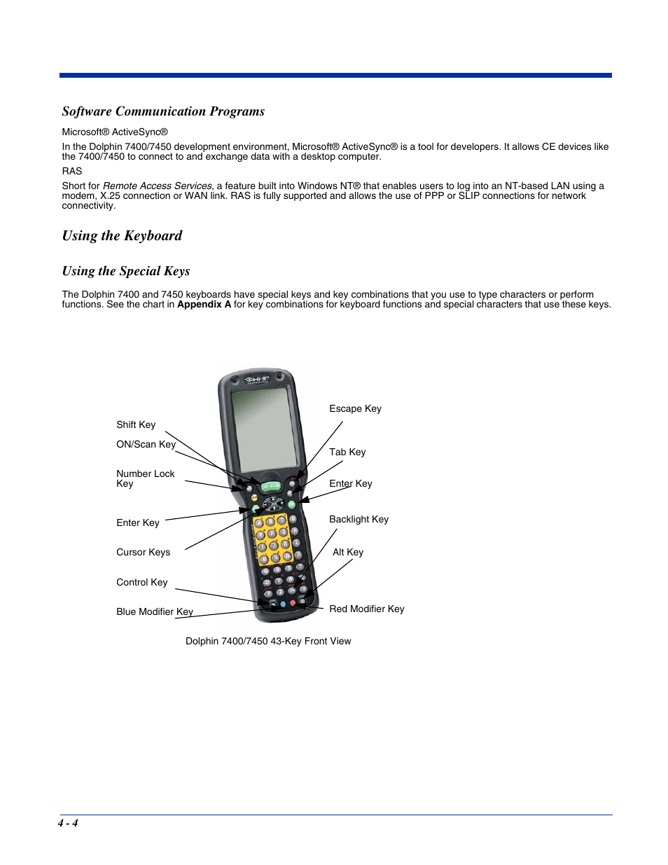 Software communication programs, Using the keyboard, Software communication programs -4 | Using the keyboard -4, Using the special keys | Hand Held Products 7400/7450 User Manual | Page 44 / 107