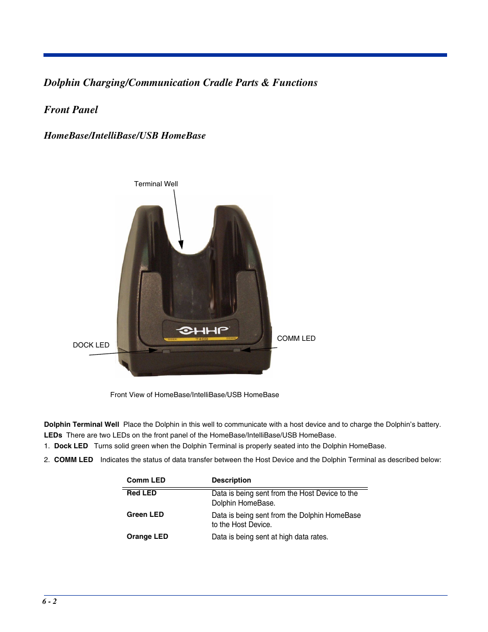 Homebase/intellibase/usb homebase, Homebase/intellibase/usb homebase -2 | Hand Held Products 7400/7450 User Manual | Page 56 / 107