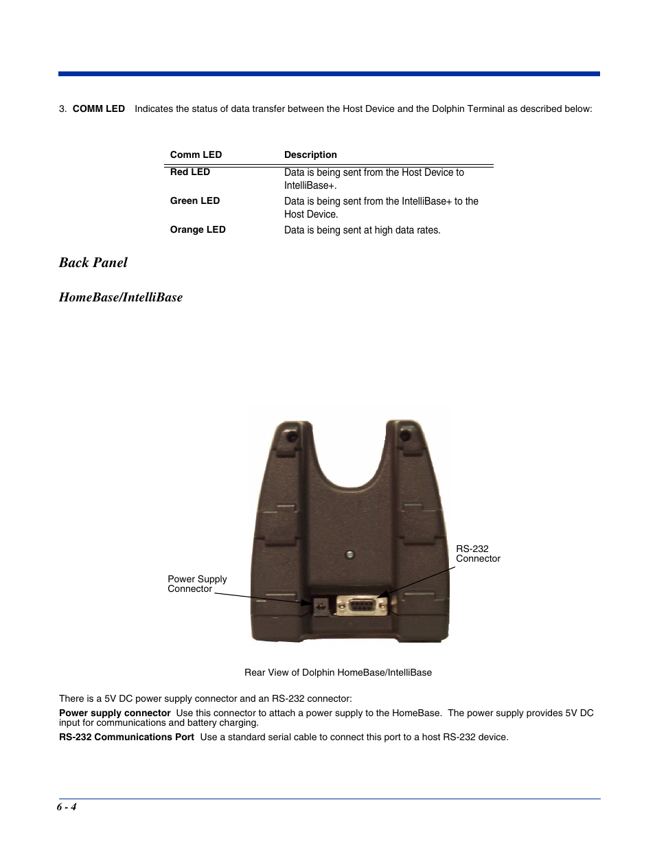 Back panel, Homebase/intellibase | Hand Held Products 7400/7450 User Manual | Page 58 / 107