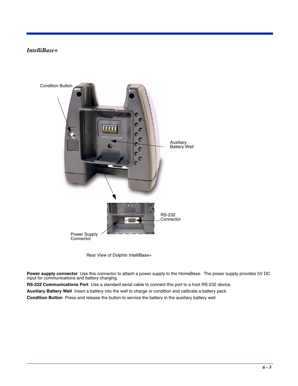 Intellibase | Hand Held Products 7400/7450 User Manual | Page 59 / 107