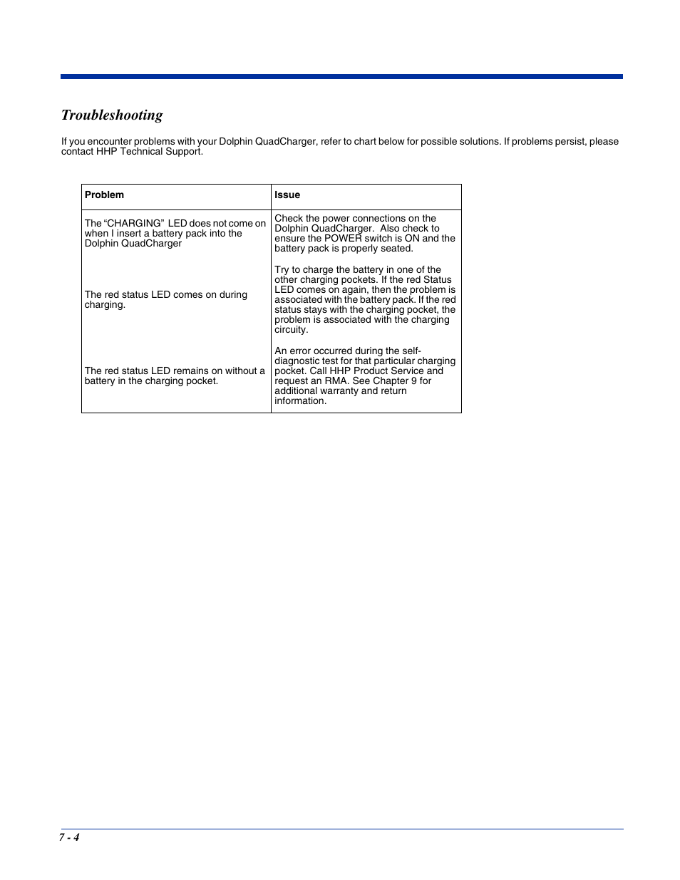 Troubleshooting, Troubleshooting -4 | Hand Held Products 7400/7450 User Manual | Page 74 / 107